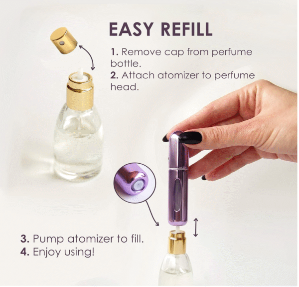 KJHD 4PCS Portable Mini Refillable Perfume Atomizer Bottle, Refillable Perfume Spray, Atomizer Perfume - Image 4