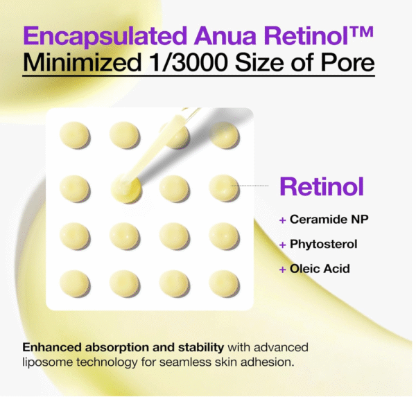 ANUA Retinol 0.3 Niacin Renewing Serum, For Anti-Aging with Hydration, Textured & Glass skin, 5% Niacinamide, Retinol For Face, Gentle for Beginner, Korean Skin Care, 30ml /1.01 fl.oz. - Image 5