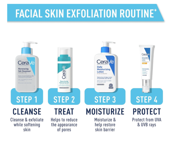 CeraVe SA Smoothing Cleanser for normal, dry and rough skin 236ml - Image 6