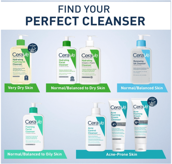 CeraVe SA Smoothing Cleanser for normal, dry and rough skin 236ml - Image 7