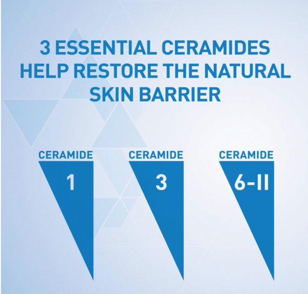 Cerave Moisturizing Lotion for Normal to Dry Skin with Hyaluronic Acid 473Ml - Image 8
