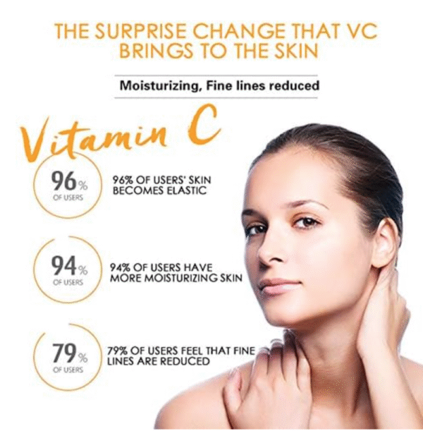 DR. RASHEL Vitamin C Brightening & Anti- Aging Face Serum - Image 4