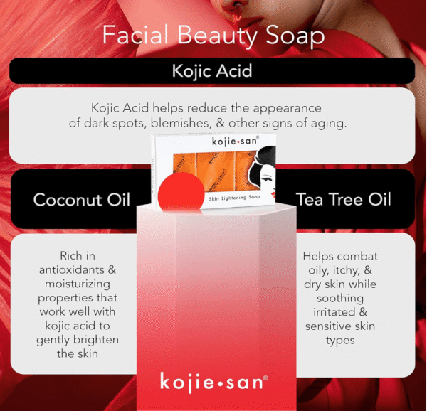 Kojie San Original Facial Beauty Soap - 65g, 3 Bars Per Pack - Guaranteed Authentic - Image 7