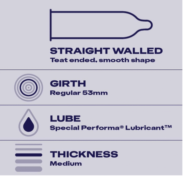 Préservatifs DUREX longue durée 10 pièces - Image 5