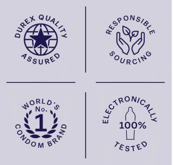 Préservatifs DUREX longue durée